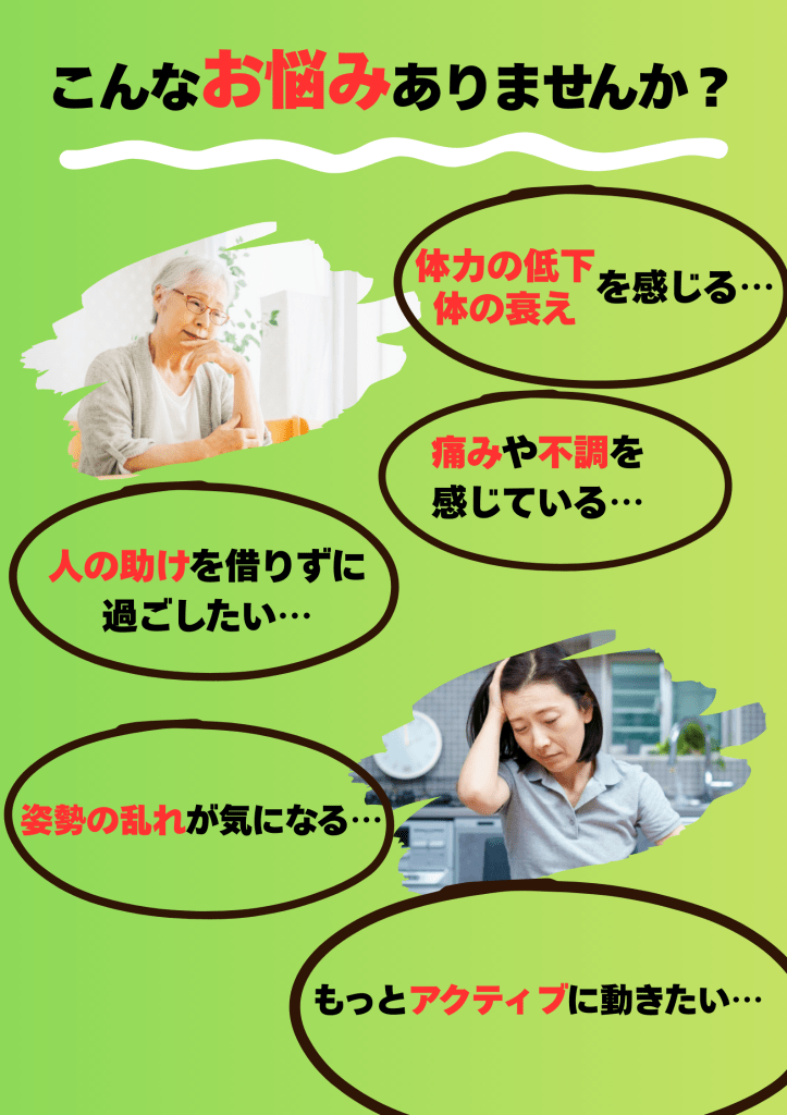 緑の背景に、健康と活動レベルに関する一般的な懸念を述べたさまざまなフレーズの中に、考え込む表情をした女性と額に手を当てた女性 2 人が描かれたグラフィック。