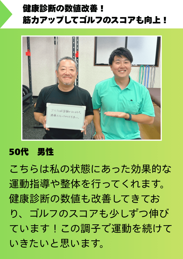 ジムにいる男性 2 人。1 人は健康とゴルフのパフォーマンスの向上を表す看板を持っており、背景にはジムの機器が描かれています。